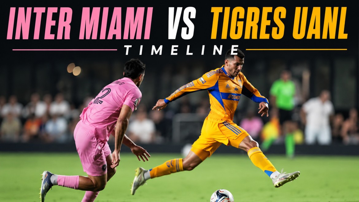 Inter Miami vs Tigres UANL Timeline